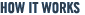 currency trading course, forex trading course, learn forex trading, learn currency trading