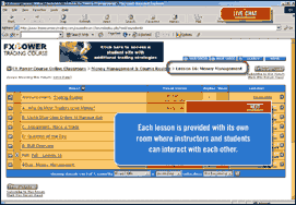 currency trading course, forex trading course, learn forex trading, learn currency trading